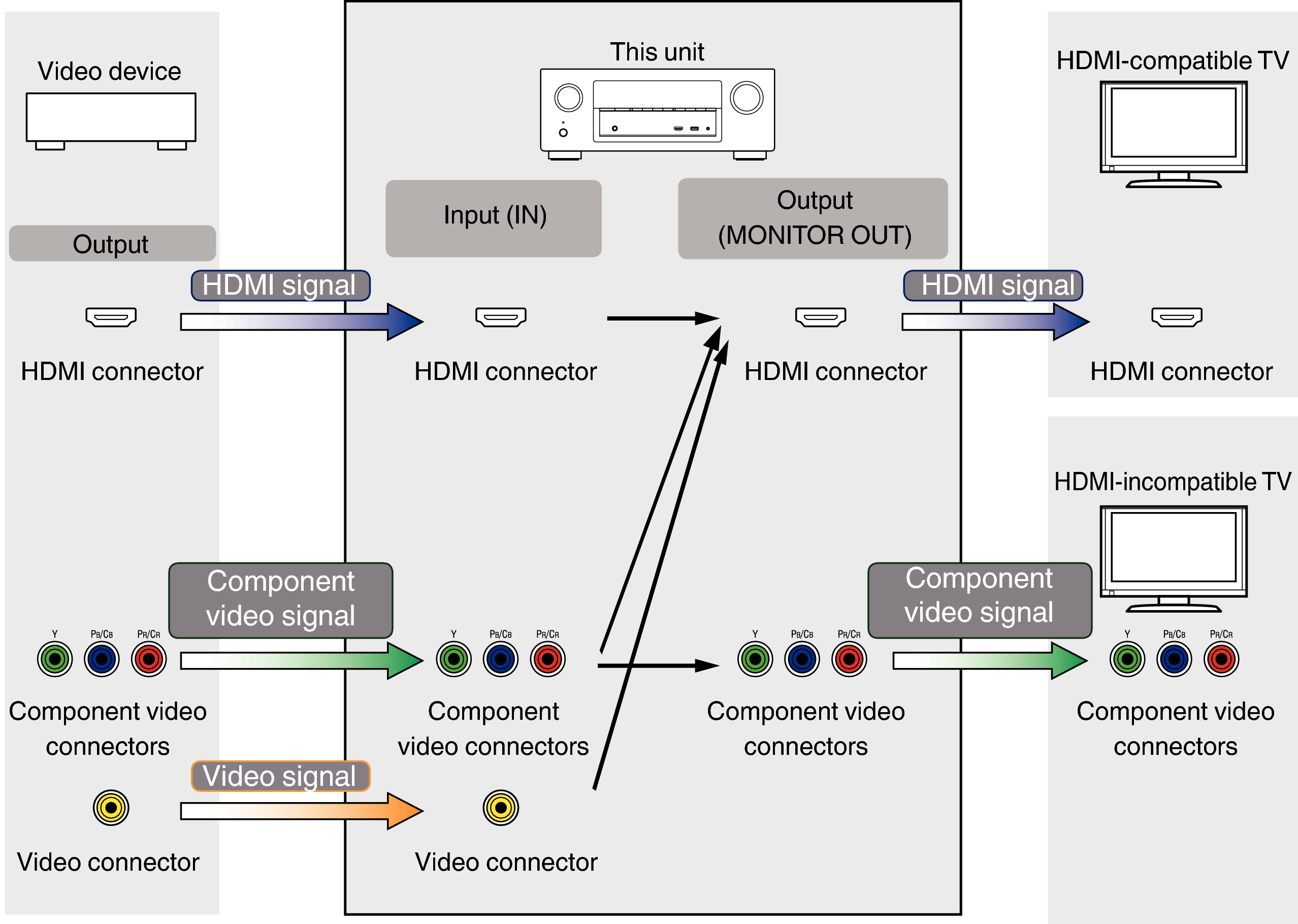Pict VideoConversion X34E3